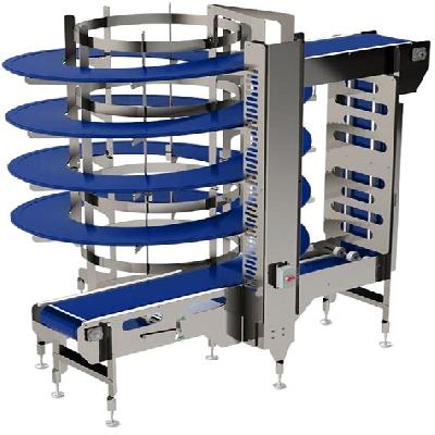 Spiral Conveyor System