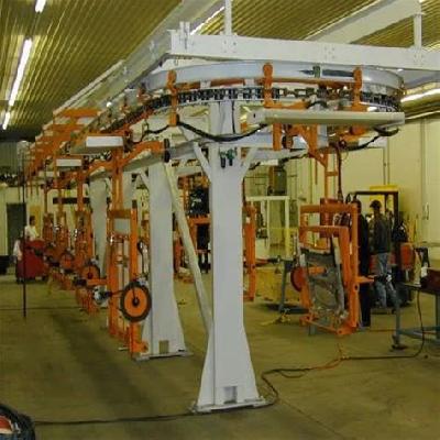 Close Track Conveyor