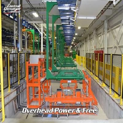 Electric Power Storage Overhead Conveyor