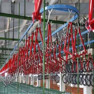 Fan Testing Overhead Conveyor