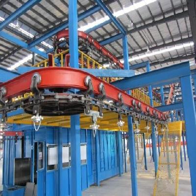 Industrial I-Beam Overhead Conveyors