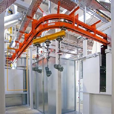Over Head Conveyor System