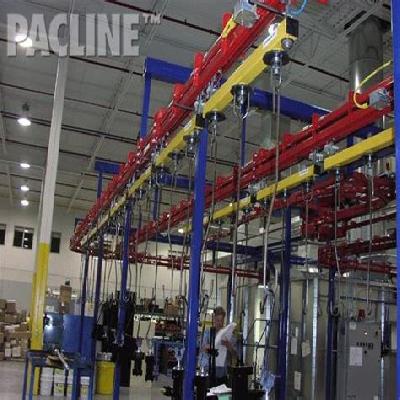 Painting Line Assembly Conveyor