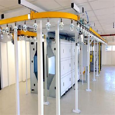 Overhead Conveyors