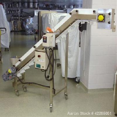 TABLET CONVEYORS