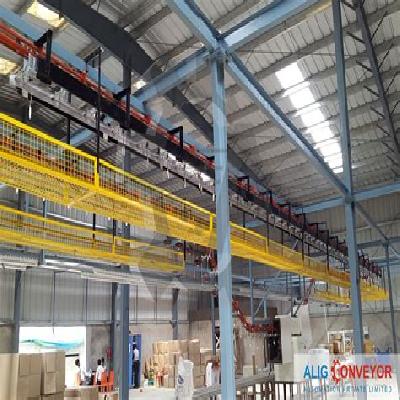 Fan Testing Conveyor