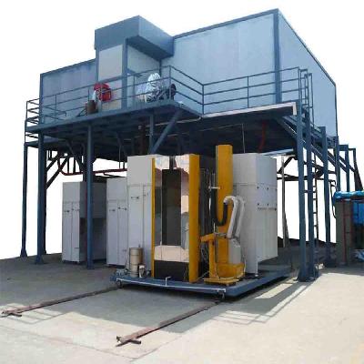 Powder Coating Plant