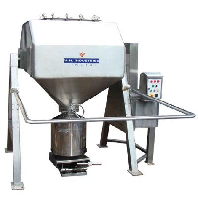 Octagonal Blenders