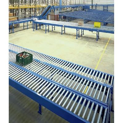 Gravity Roller Conveyor