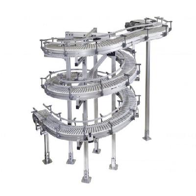 Helix Conveyor