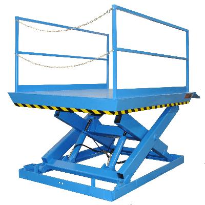 Cage type Pit Mounted Scissor Lift Table