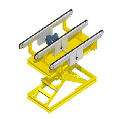 Conveyors Scissor Lifts