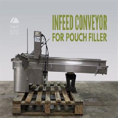 Pouch Filling Conveyor