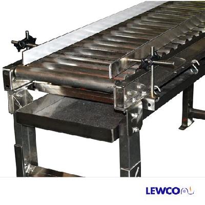 Roller Conveyors