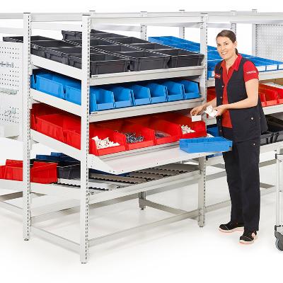 Fifo Flow Rack System