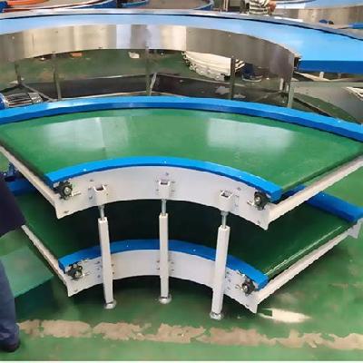 Assembly Conveyor Pvc Belt Type