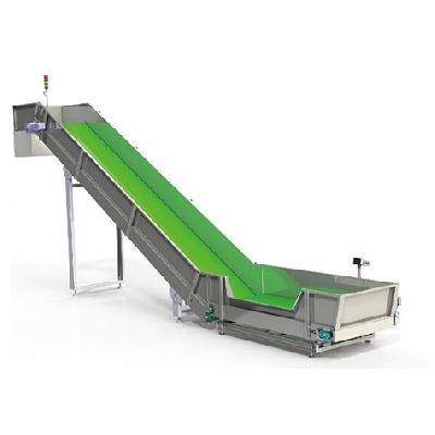 Loading Conveyor Systems
