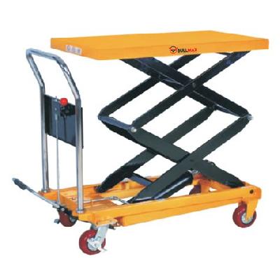 Manual Scissor Lift