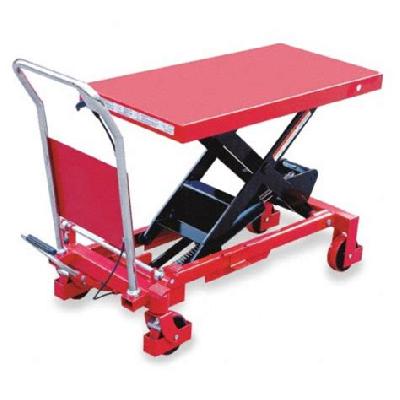 Manual Scissor Lift Table