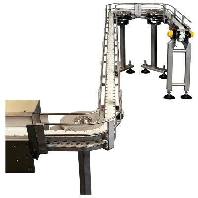 Four Wheel Bi Planar Overhead Conveyor