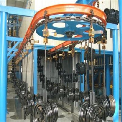 Powder Coating Line Overhead Conveyor System