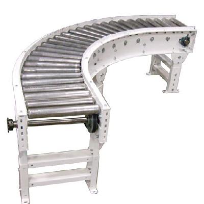 Belt Driven Roller Conveyor