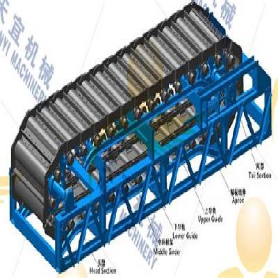 Carbon Block Conveyors