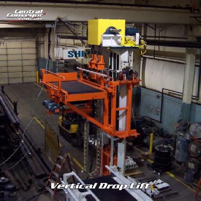 Conveyors Drop Lifters Equipped