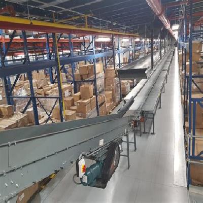 Conveyor System