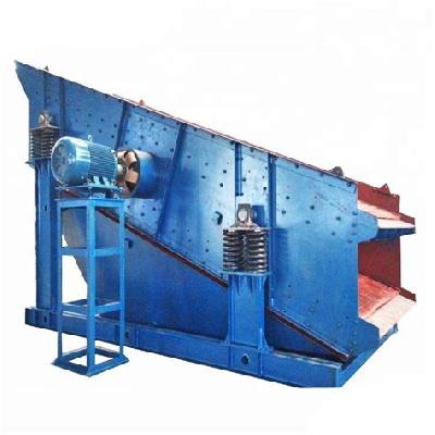 Circular Motion Screen Separator
