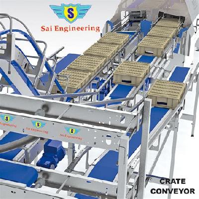 Crate Conveyor System