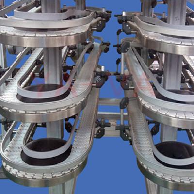 Spiral Conveyor