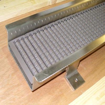 Mini Roller Conveyor
