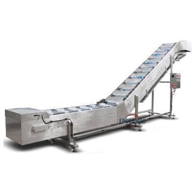 Inclined Bucket Conveyors