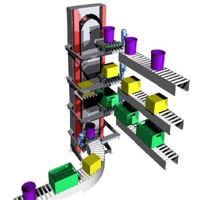 Vertical Conveyor System