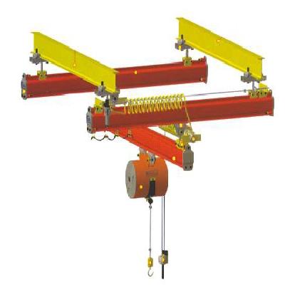 KBK X Y Rail System