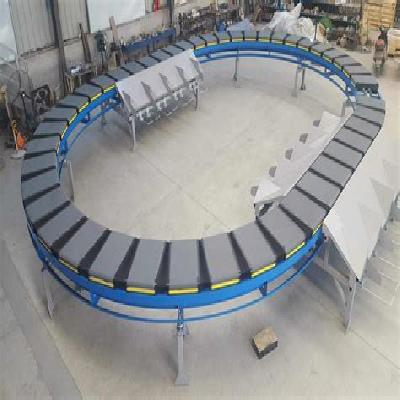 Cross Belt Sorting Conveyor