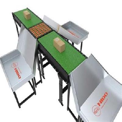Steerable Wheel Sorters