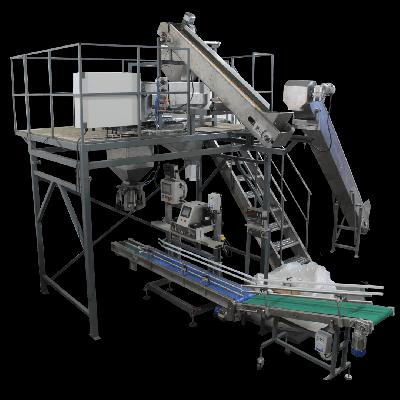 Automatic Bagging Machines