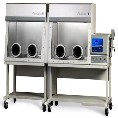 Glove Boxes