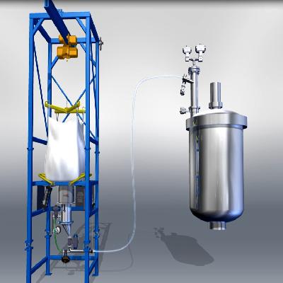 Powder Transfer Systems