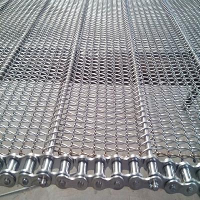 Stainless Steel Conveyor Chain