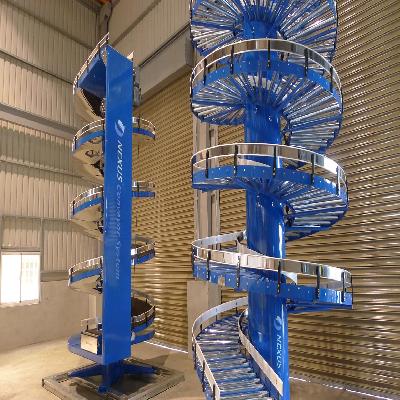 Gravity Roller Conveyor