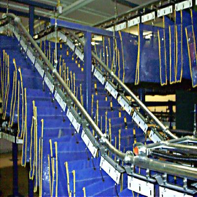 Overhead Conveyor