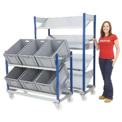 Inclined Industrial Trolleys