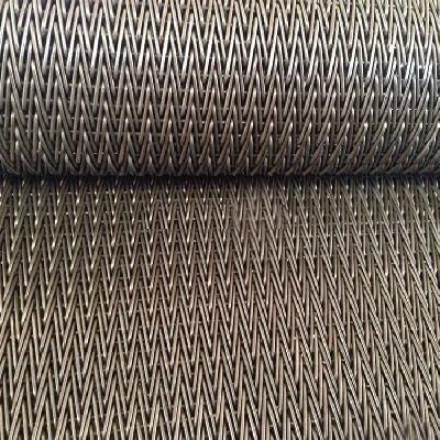 Compound Balanced Belt