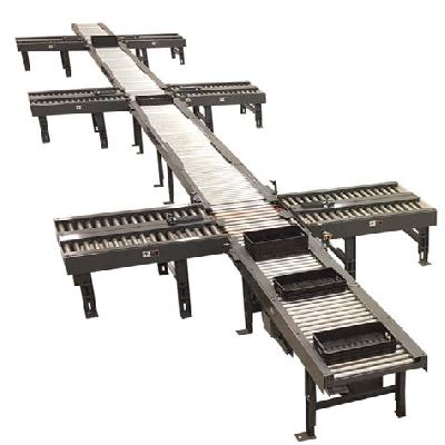 Motorized Roller Conveyor