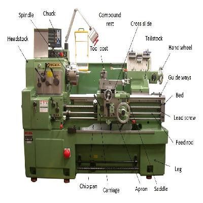 Lathe Machine Parts