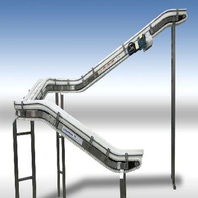 Incline Conveyor System