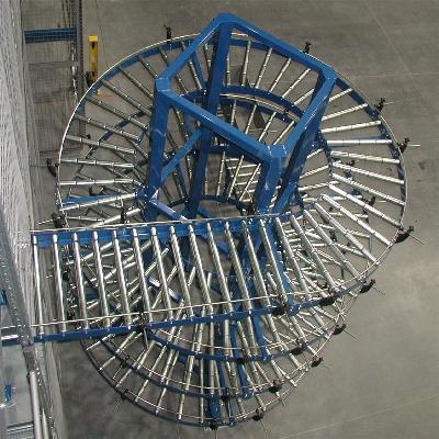 Spiral Roller Conveyor